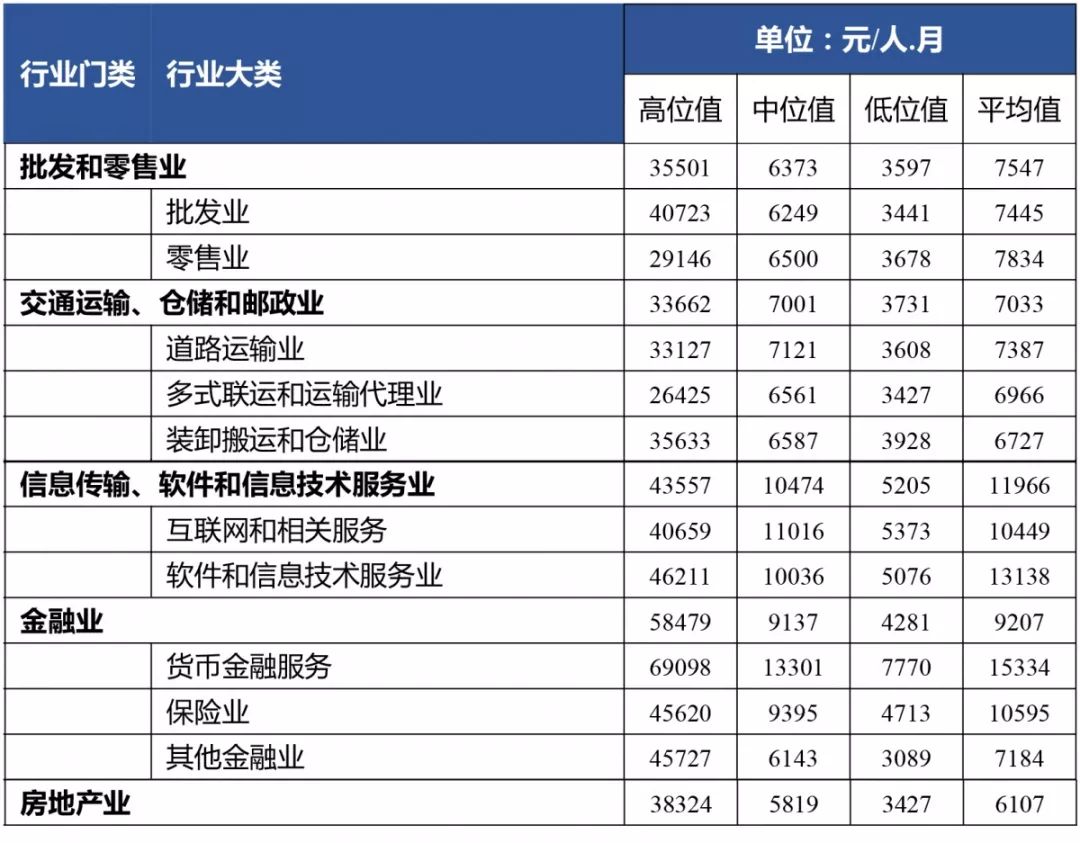 兴纳装卸搬运